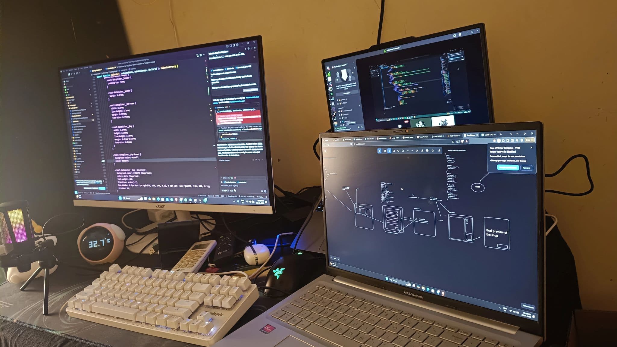 My Development Setup